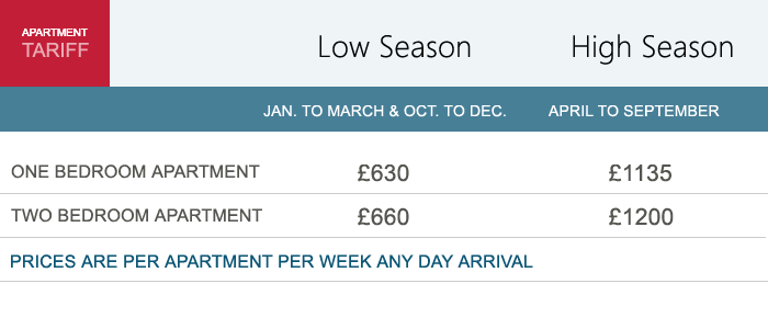 Self catering apartment tariff.