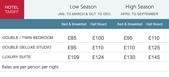 4 star tariff.